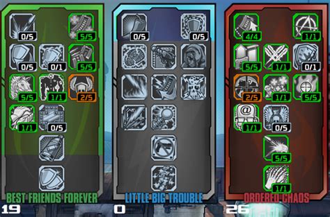 gaige 2 skill tree.